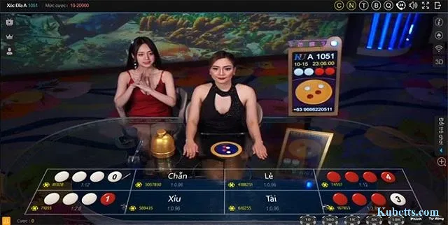 Xóc Đĩa Kubet Online: Hướng Dẫn Chơi, Mẹo Cược & Soi Cầu Hiệu Quả 2024 1 Lật tẩy sới bạc online xuyên quốc gia: Gái xinh nũng nịu gọi xuống tiền